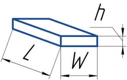 pl282